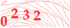 code
